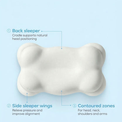 The Cloud Pillow™